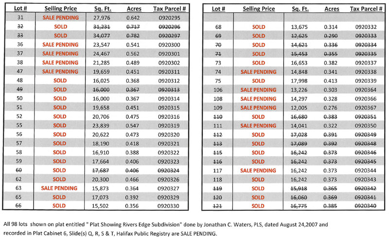 Canal Walk Price List - September 2025